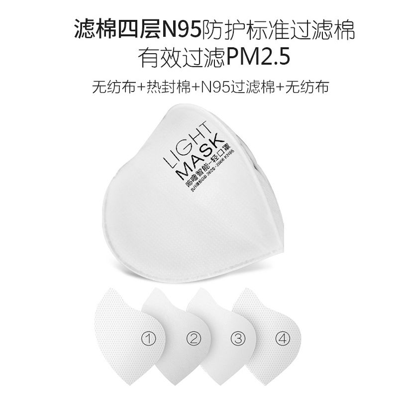 Bulu |   Light Mask PM2.5 masq - Anti Pollution Mask avis et prix